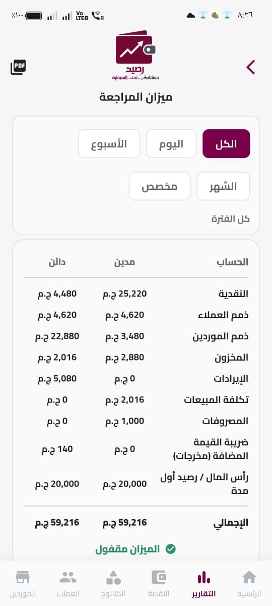 شاشة ميزان المراجعة في تطبيق رصيد بحالة الميزان مقفول